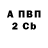 Кетамин ketamine ElinaBunny 1801